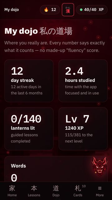 Honest progress page